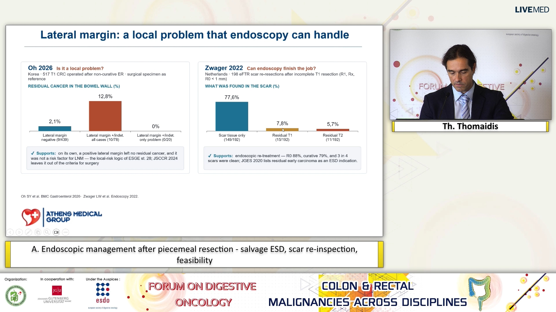 08 Th. Thomaidis - A. Endoscopic management after piecemeal resection - salvage ESD, scar re-inspection, feasibility.