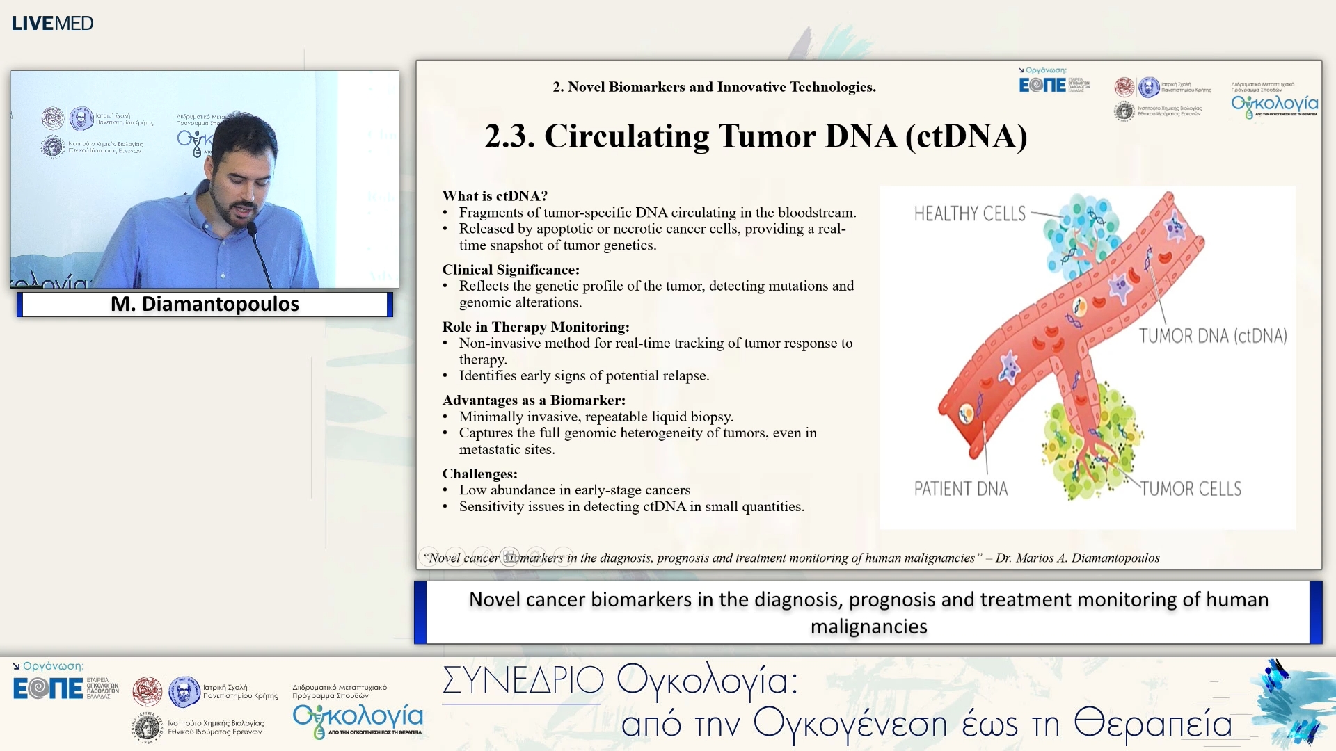 02 M. Diamantopoulos - Novel cancer biomarkers in the diagnosis, prognosis and treatment monitoring of human malignancies. 