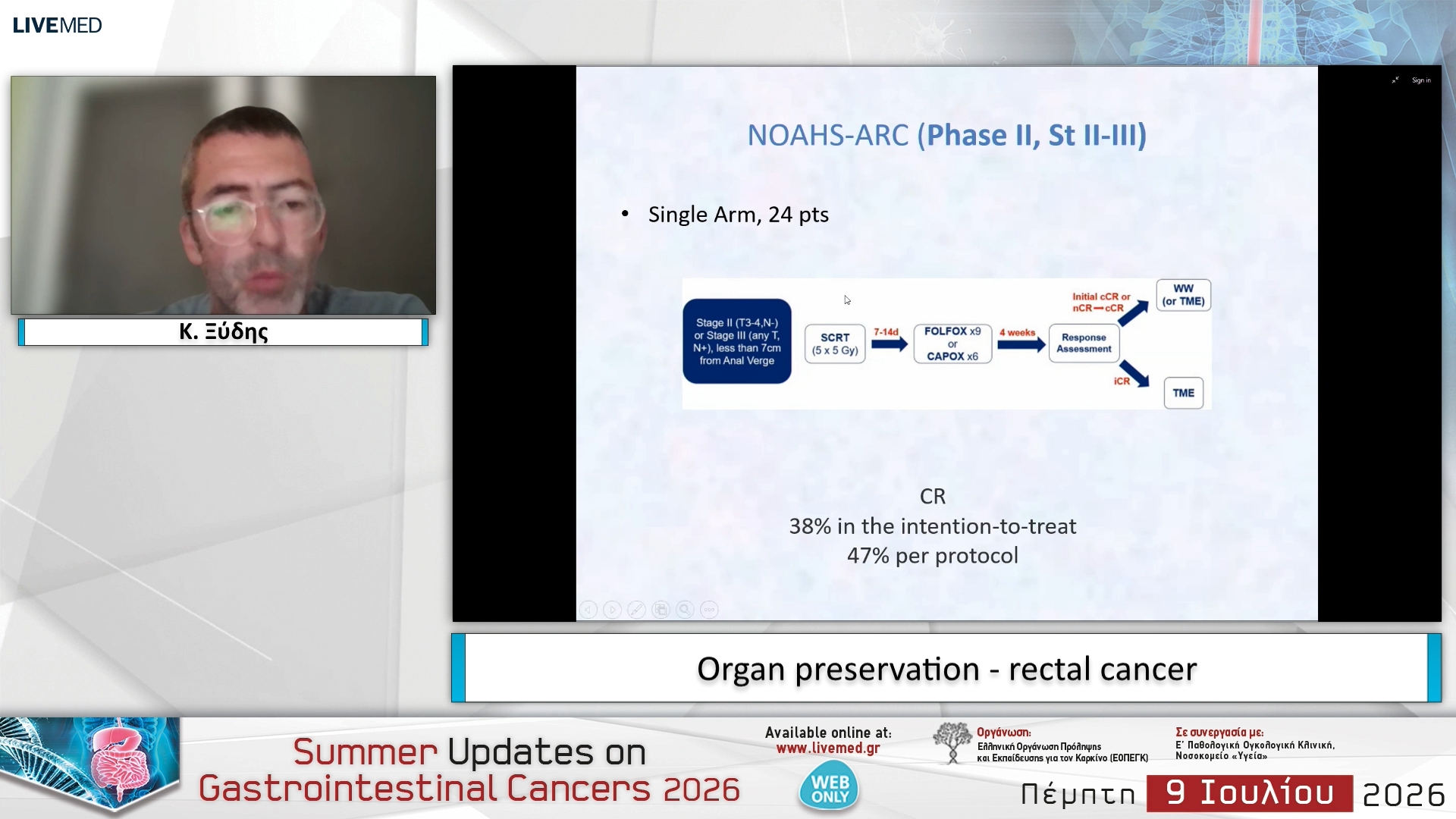 06 Κ. Ξύδης - Διλήμματα • Organ preservation - rectal cancer