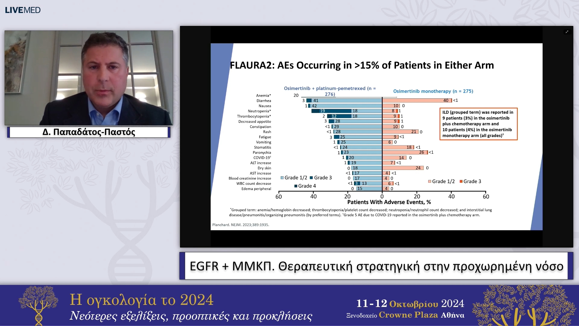 46 Δ. Παπαδάτος-Παστός - EGFR + ΜΜΚΠ. Θεραπευτική στρατηγική στην προχωρημένη νόσο 