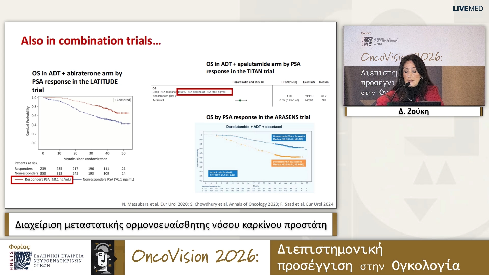 30 Δ. Ζούκη - Διαχείριση μεταστατικής ορμονοευαίσθητης νόσου καρκίνου προστάτη