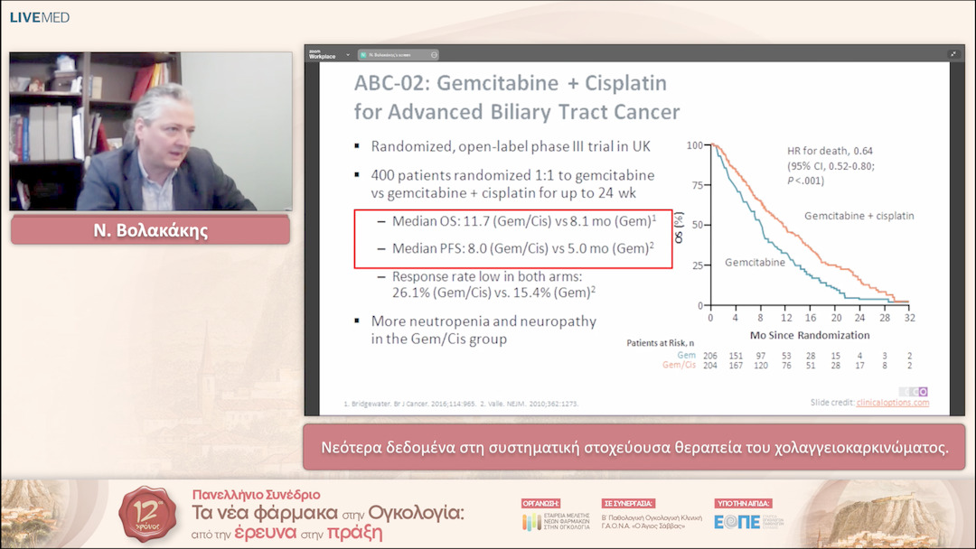 26 Ν. Βολακάκης - Νεότερα δεδομένα στη συστηματική στοχεύουσα θεραπεία του χολαγγειοκαρκινώματος. 