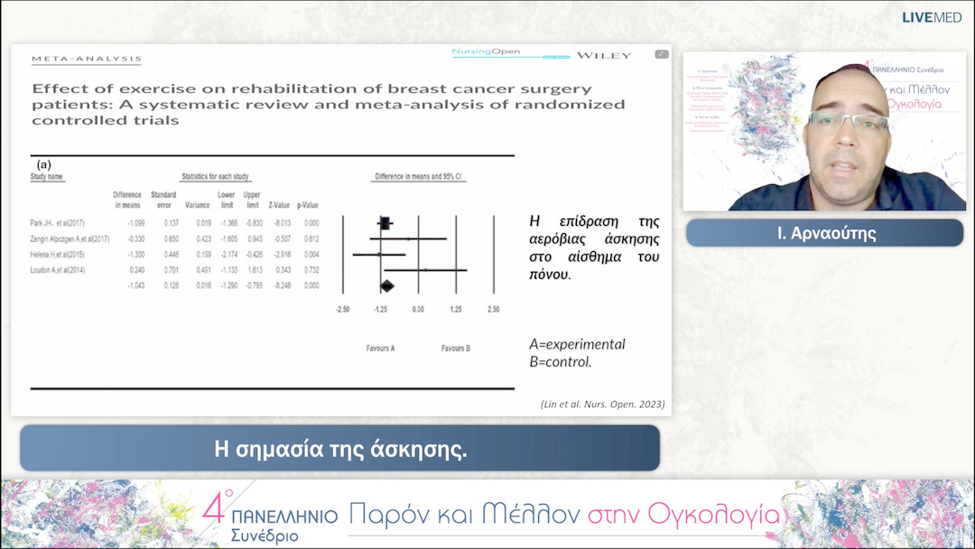 07 Ι. Αρναούτης - Η σημασία της άσκησης. 