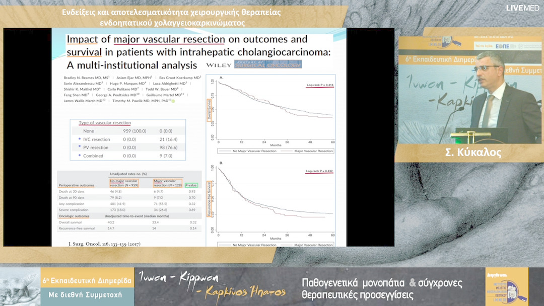 21 Σ. Κύκαλος - Ενδείξεις και αποτελεσματικότητα χειρουργικής θεραπείας ενδοηπατικού χολαγγειοκαρκινώματος