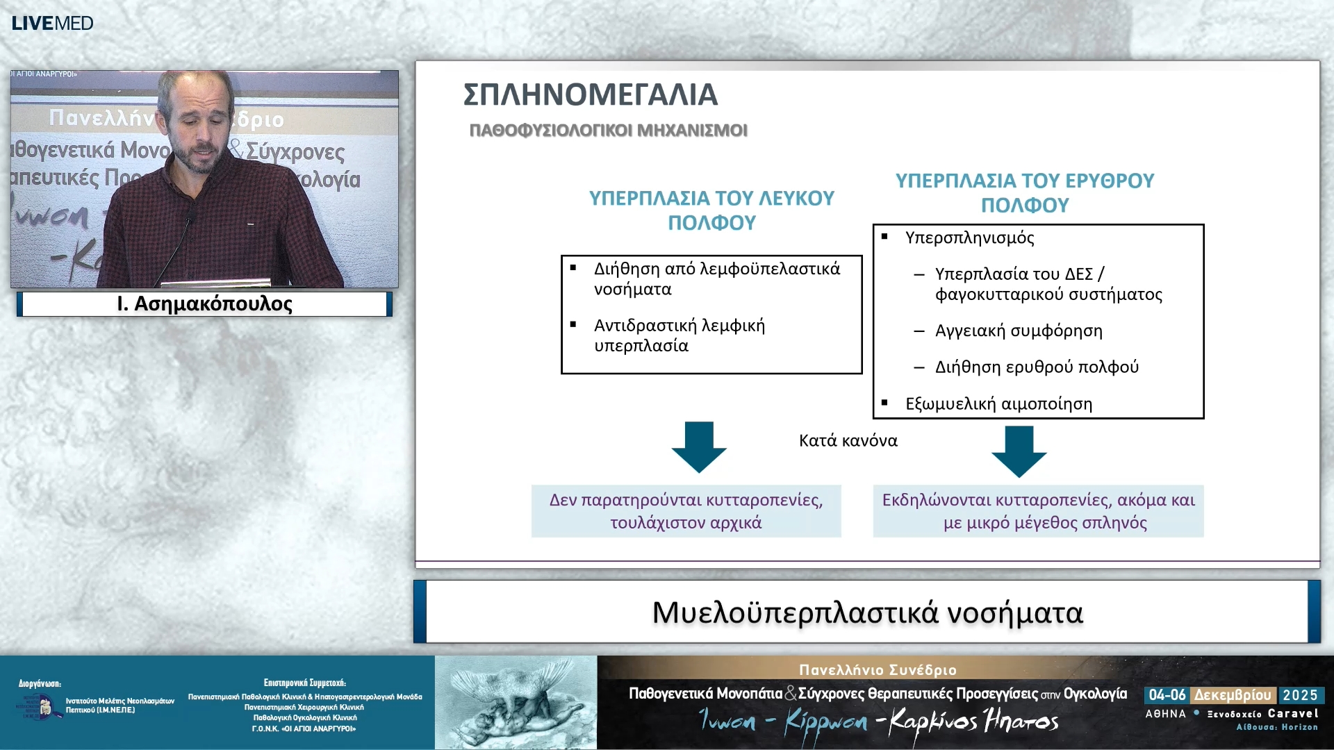 06 Ι. Ασημακόπουλος - Μυελοϋπερπλαστικά νοσήματα