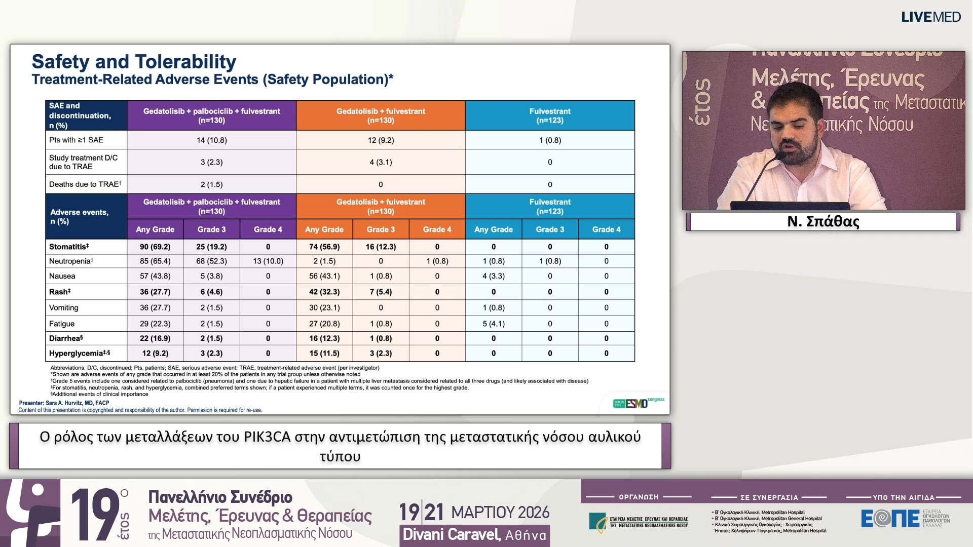 73 Ν. Σπάθας - Ο ρόλος των μεταλλάξεων του PIK3CA στην αντιμετώπιση της μεταστατικής νόσου αυλικού τύπου