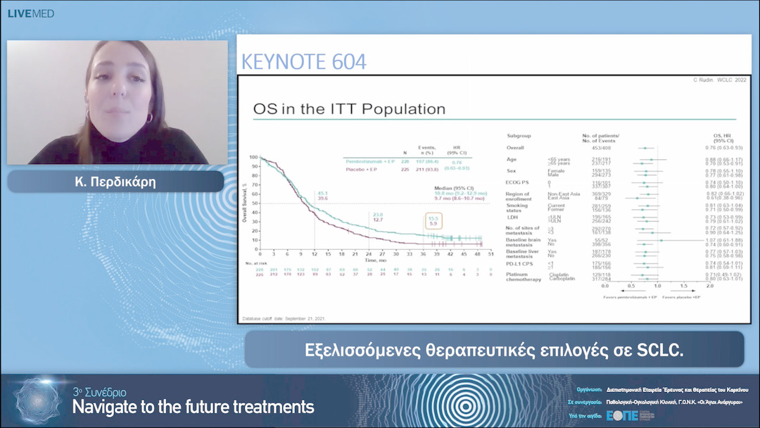 22 Κ. Περδικάρη - Εξελισσόμενες θεραπευτικές επιλογές σε SCLC. 