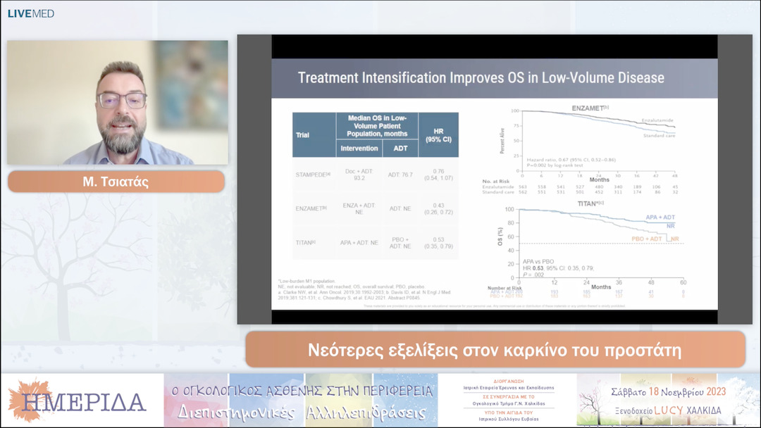 06 Μ. Τσιατάς - Νεότερες εξελίξεις στον καρκίνο του προστάτη 