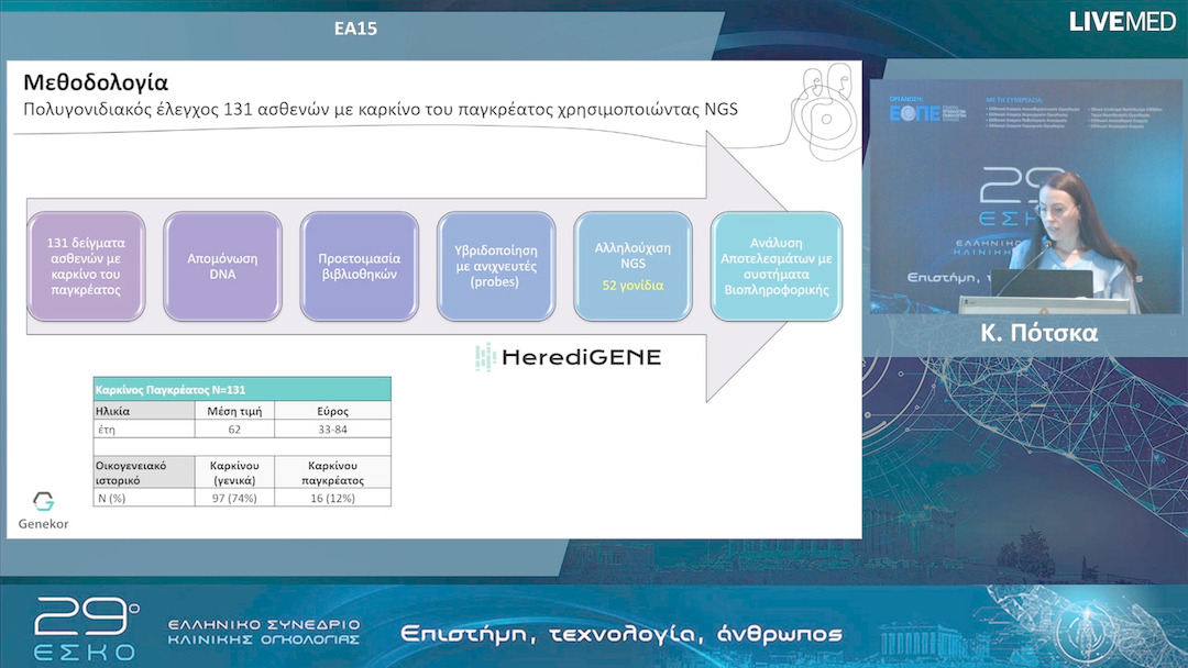 10 Κ. Πότσκα - ΕΑ15: Το 20% των ασθενών με καρκίνο παγκρέατος φέρει παθογόνο παραλλαγή