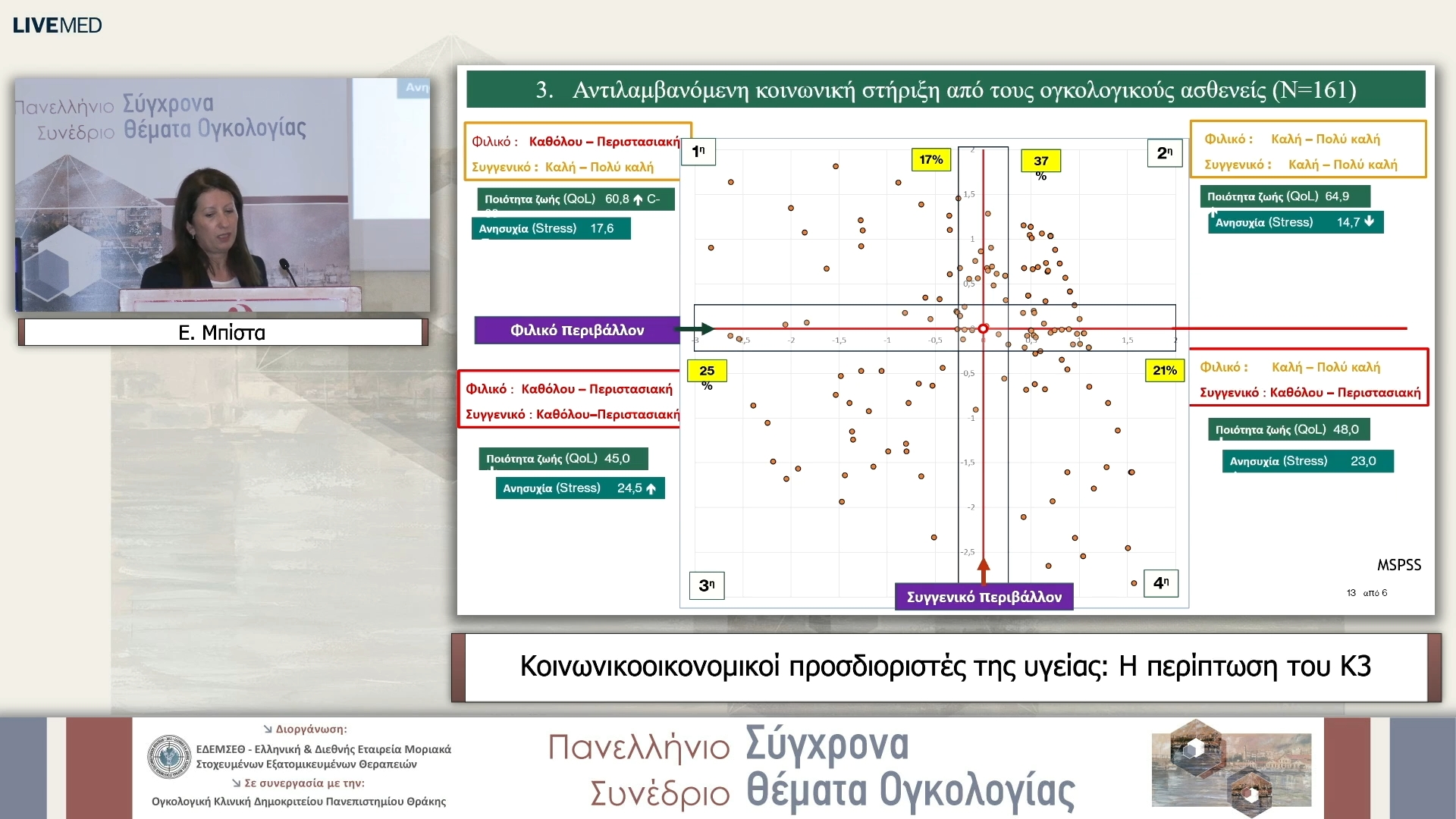 07 Ε. Μπίστα - Κοινωνικοοικονομικοί προσδιοριστές της υγείας: Η περίπτωση του Κ3