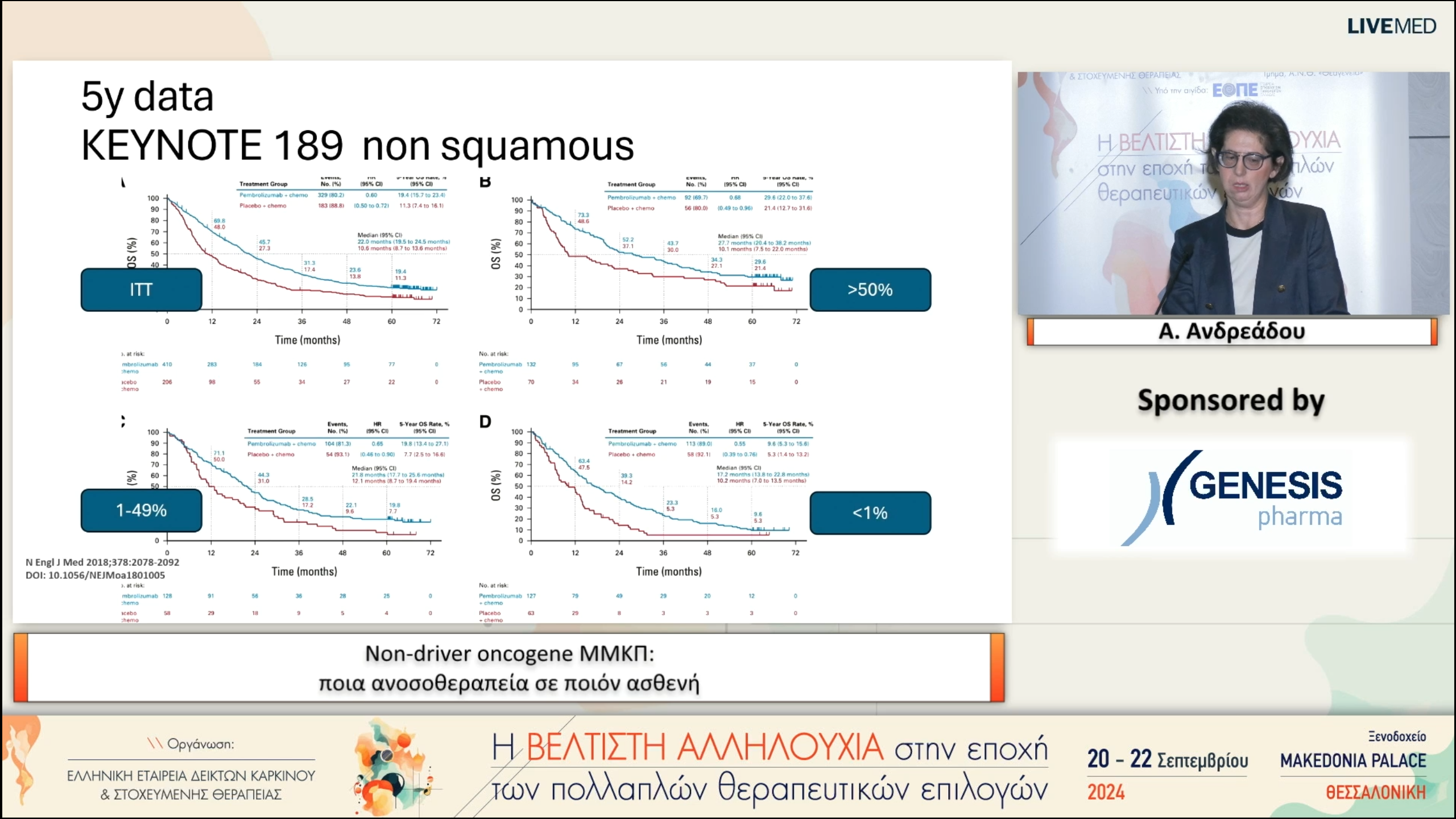 21 Α. Ανδρεάδου - Non-driver oncogene ΜΜΚΠ: ποια ανοσοθεραπεία σε ποιόν ασθενή 