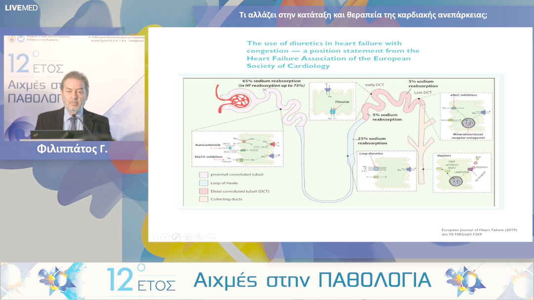 16 Φιλιππάτος Γ. - Τι αλλάζει στην κατάταξη και θεραπεία της καρδιακής ανεπάρκειας;