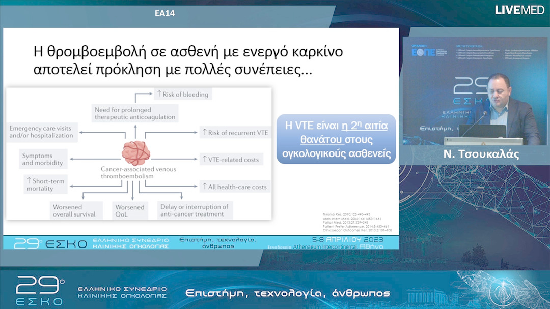 09 Ν. Τσουκαλάς - ΕΑ14: Δεδομένα καθημερινής κλινικής πρακτικής για τη θρομβοπροφύλαξη σε ασθενείς με ενεργό καρκίνο: συγκεντρωτική ανάλυση των μελετών GMaT και ACT4CAT.