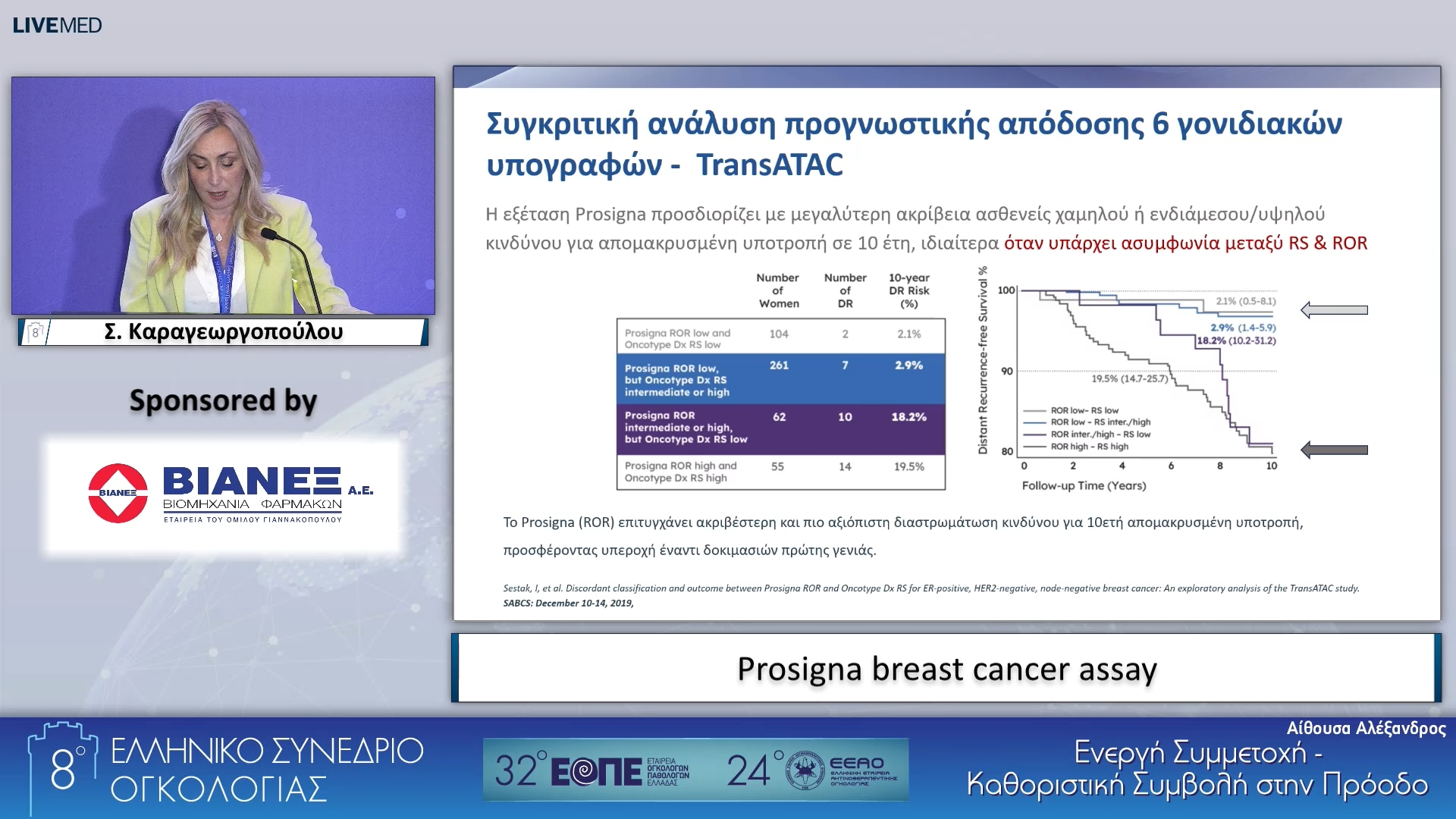 052 Σ. Καραγεωργοπούλου - Prosigna breast cancer assay.