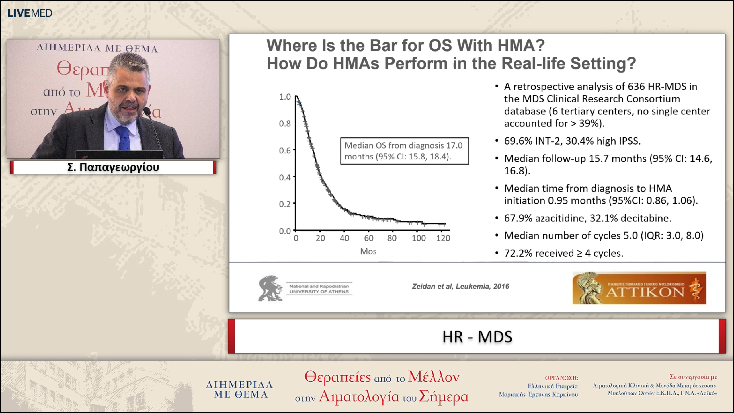 06 Σ. Παπαγεωργίου - HR - MDS 