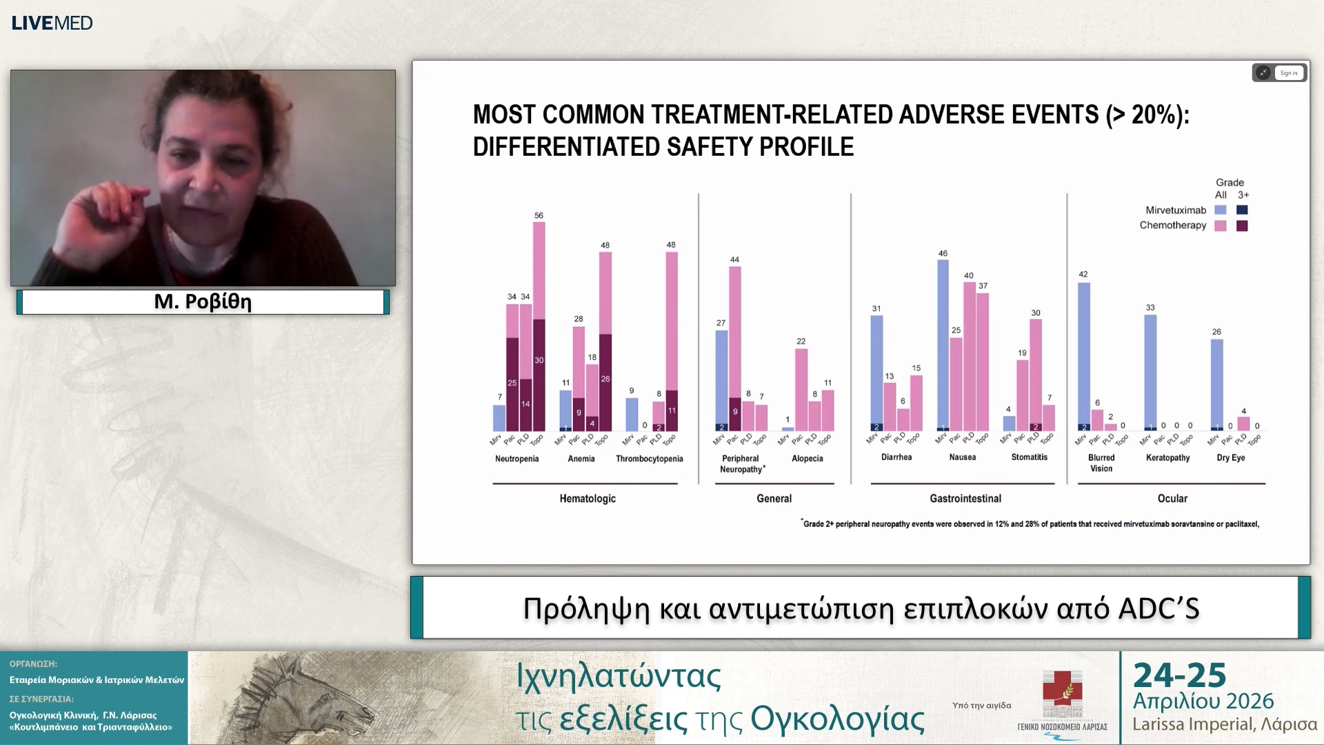 13 Μ. Ροβίθη - Πρόληψη και αντιμετώπιση επιπλοκών από ADC’S