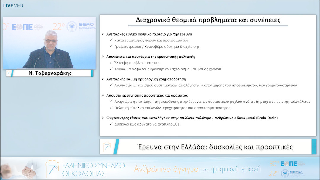 066 Ν. Ταβερναράκης - Έρευνα στην Ελλάδα: δυσκολίες και προοπτικές. 