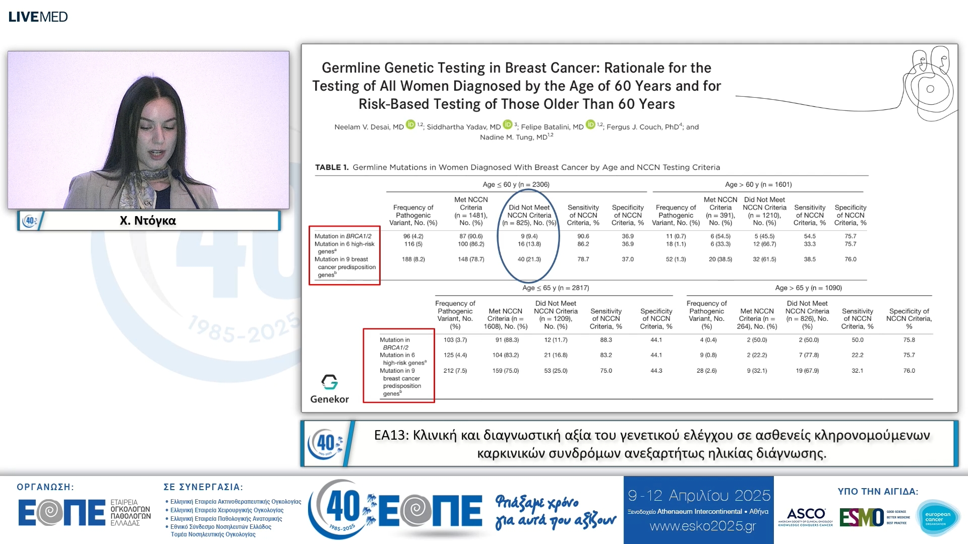 062 X. Ντόγκα - ΕΑ13