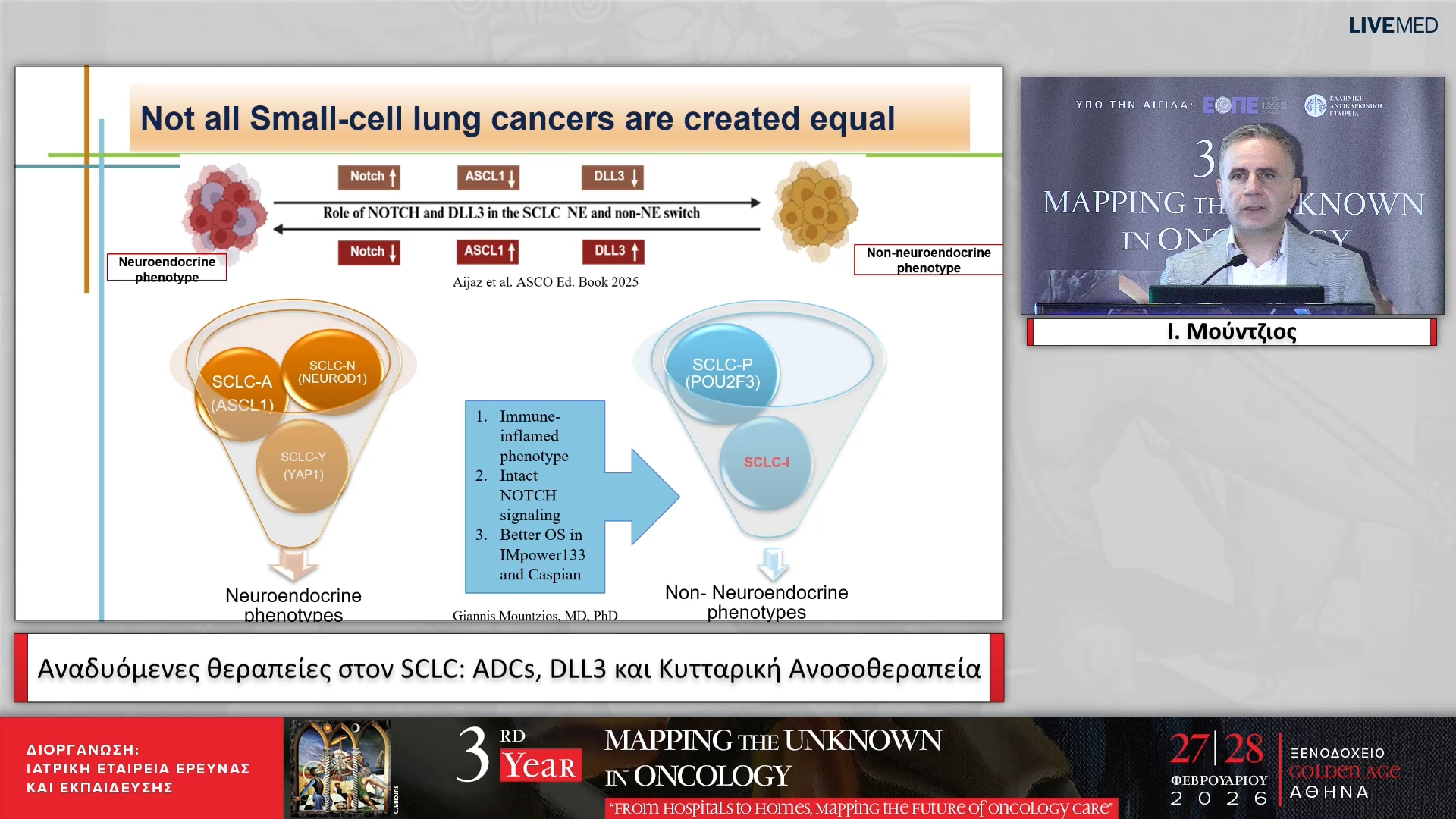 42 Ι. Μούντζιος - Αναδυόμενες θεραπείες στον SCLC: ADCs, DLL3 και Κυτταρική Ανοσοθεραπεία