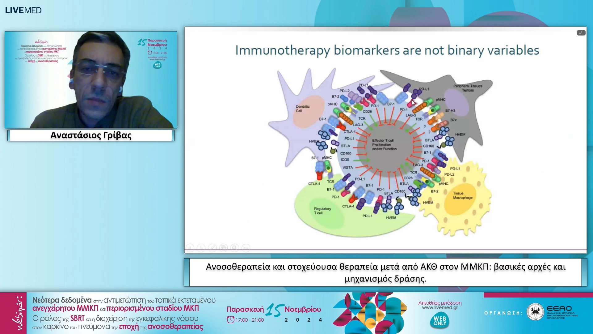 03 Αναστάσιος Γρίβας - Ανοσοθεραπεία και στοχεύουσα θεραπεία μετά από ΑΚΘ στον ΜΜΚΠ: βασικές αρχές και μηχανισμός δράσης. 