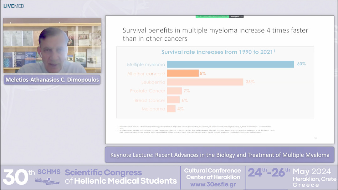14  Meletios-Athanasios C. Dimopoulos - Recent Advances in the Biology and Treatment of Multiple Myeloma