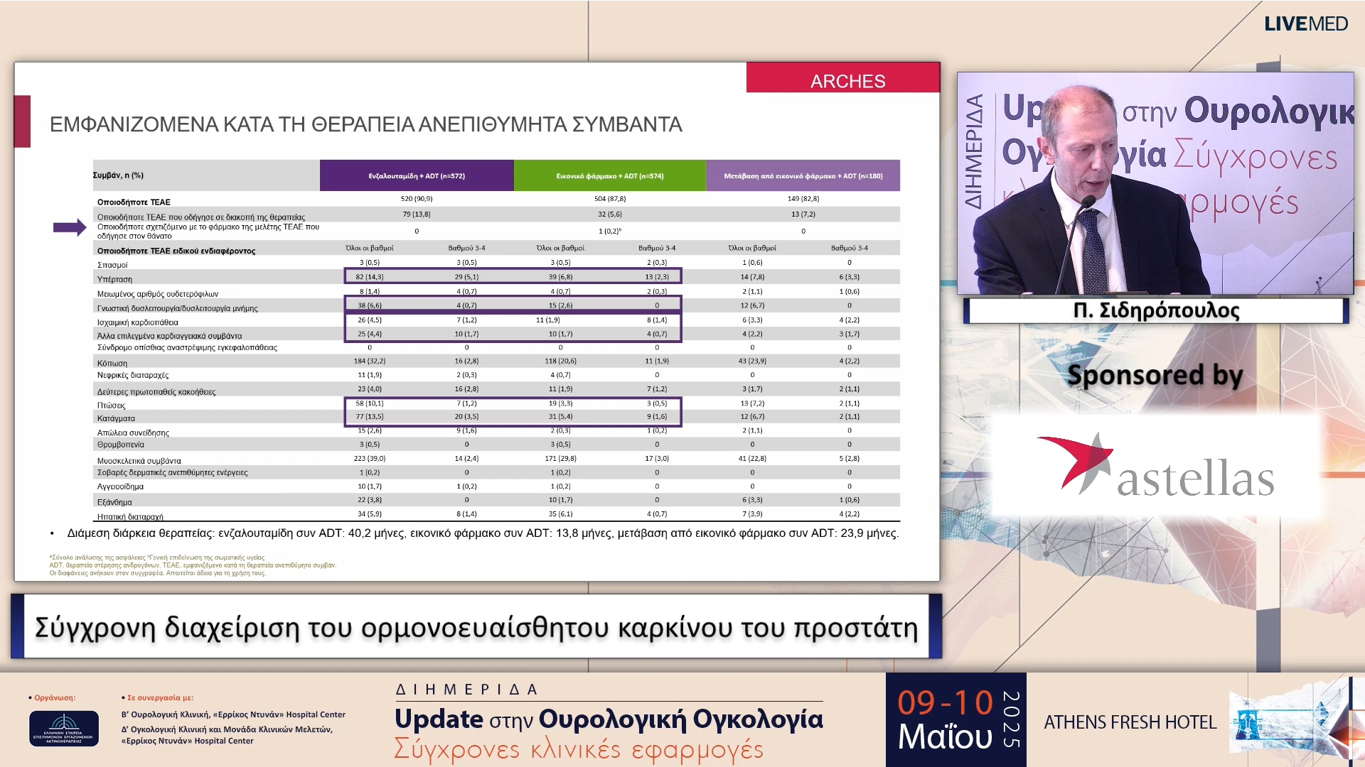 12 Π. Σιδηρόπουλος - Σύγχρονη διαχείριση του ορμονοευαίσθητου καρκίνου του προστάτη 