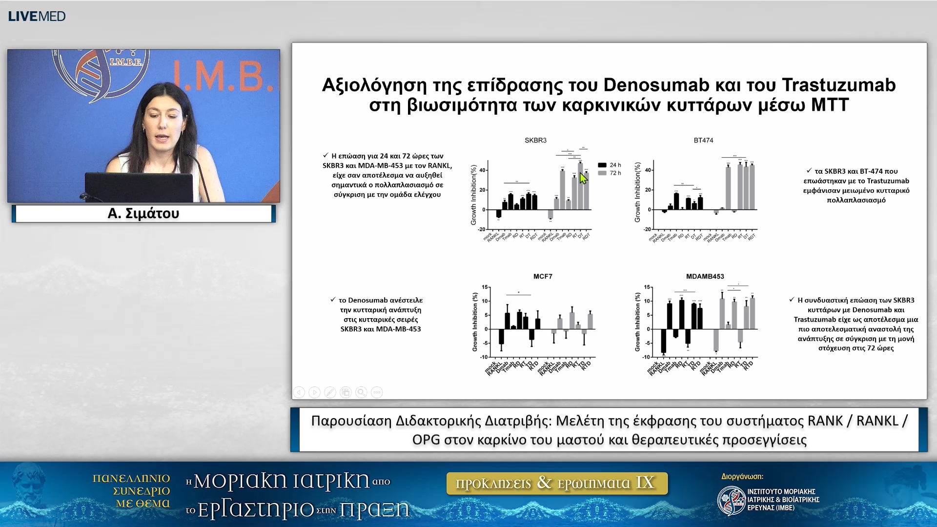 09 Α. Σιμάτου - Παρουσίαση Διδακτορικής Διατριβής Μελέτη της έκφρασης του συστήματος RANK / RANKL / OPG στον καρκίνο του μαστού και θεραπευτικές προσεγγίσεις
