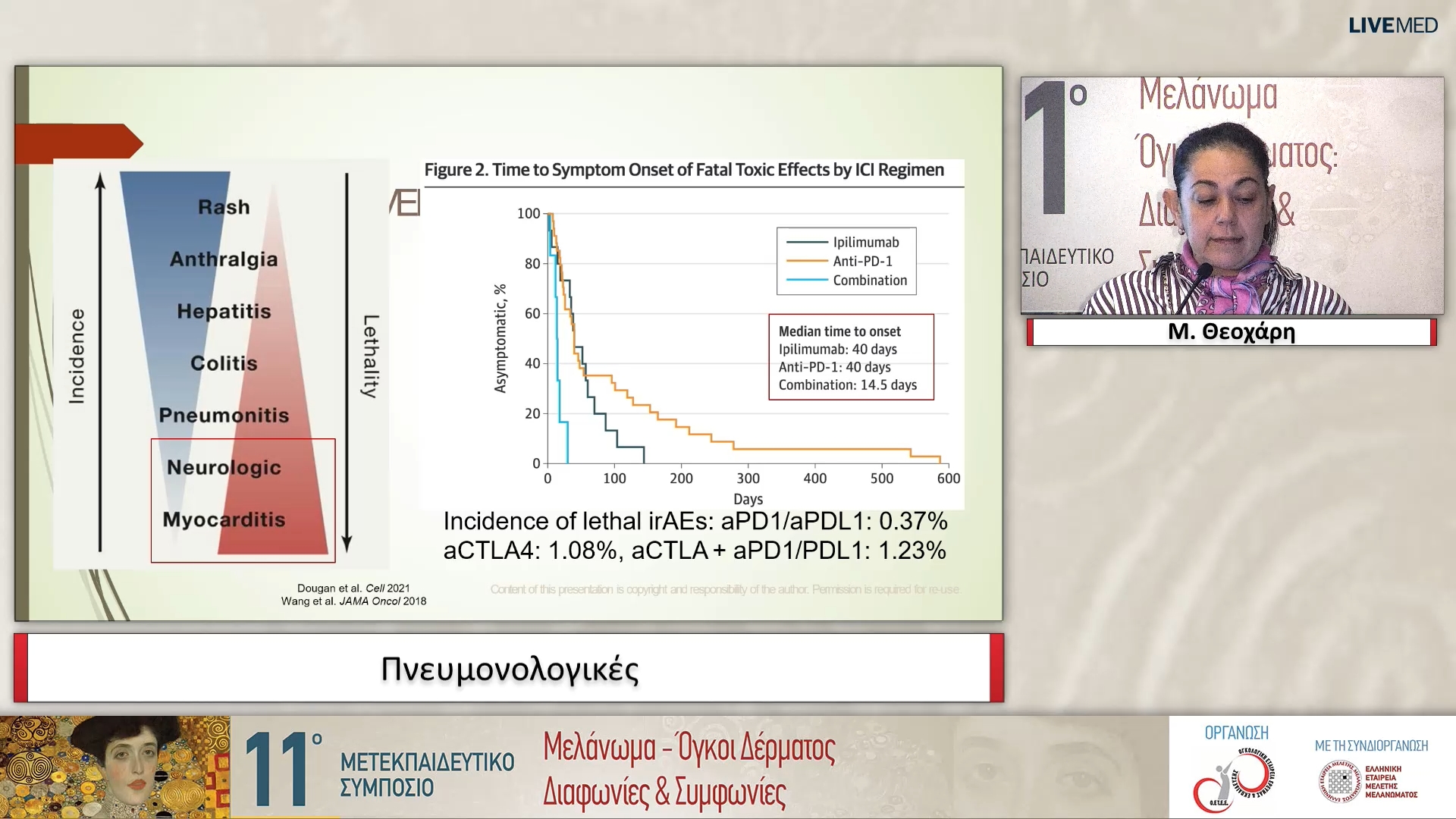 19 Μ. Θεοχάρη - Πνευμονολογικές