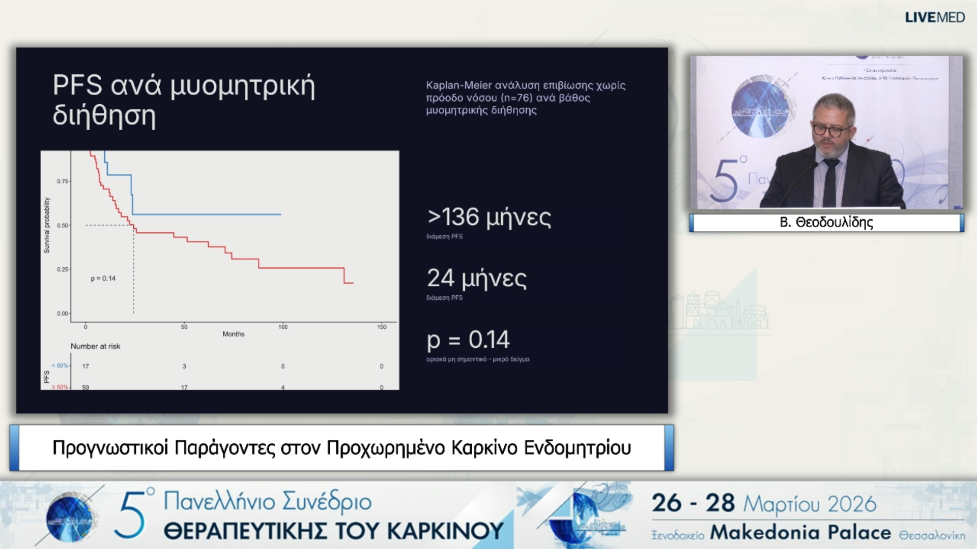 18 Β. Θεοδουλίδης - Prognostic Factors in the Treatment of Advanced Endometrial Cancer Patients: 12-Year Experience of an ESGO Certified Center