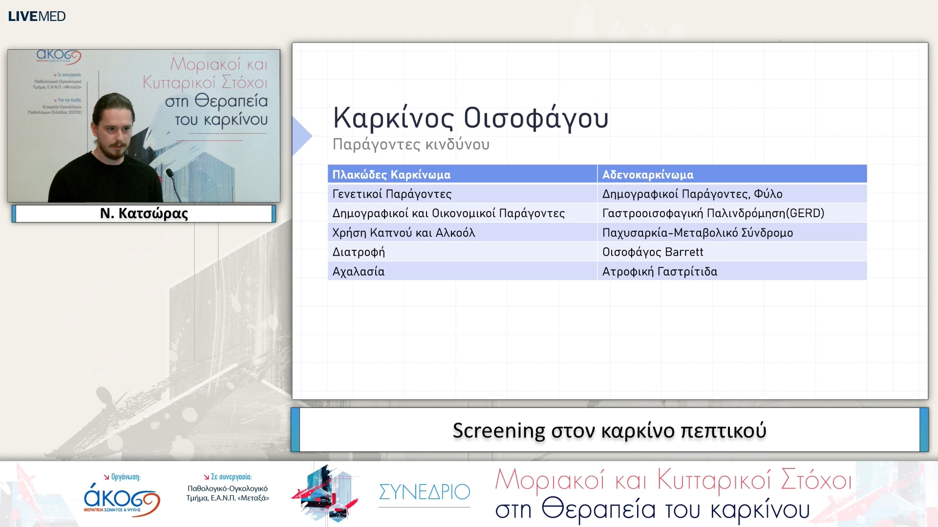 02 Ν. Κατσώρας - Screening στον καρκίνο πεπτικού 