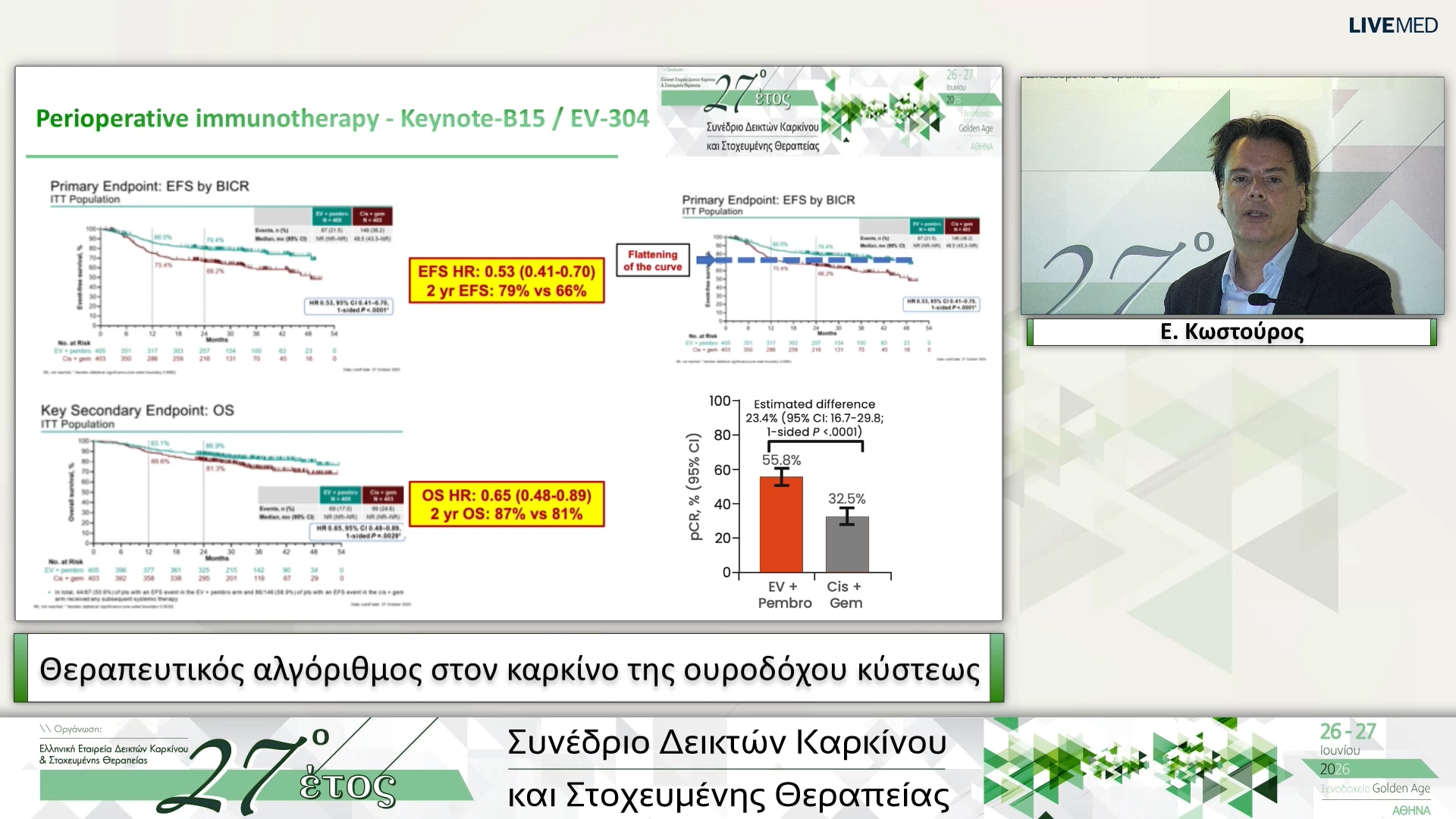 10 Ε. Κωστούρος - Θεραπευτικός αλγόριθμος στον καρκίνο της ουροδόχου κύστεως. 