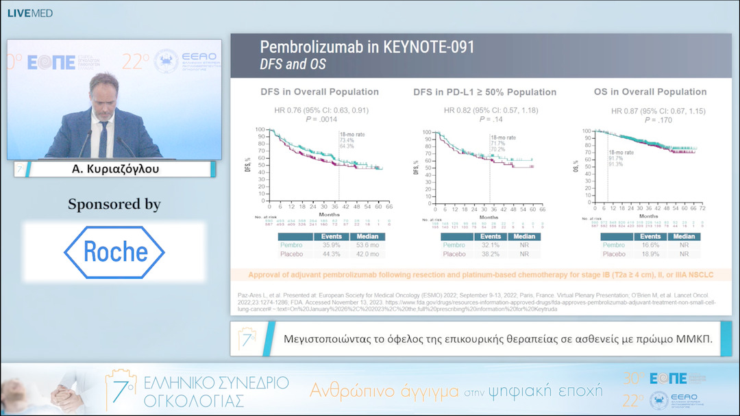 046 Α. Κυριαζόγλου - Μεγιστοποιώντας το όφελος της επικουρικής θεραπείας σε ασθενείς με πρώιμο ΜΜΚΠ. 