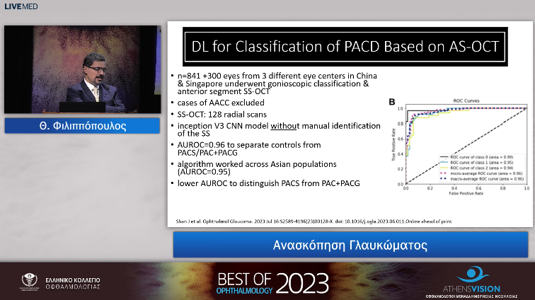 22 Θ. Φιλιππόπουλος - Aνασκόπηση Γλαυκώματος