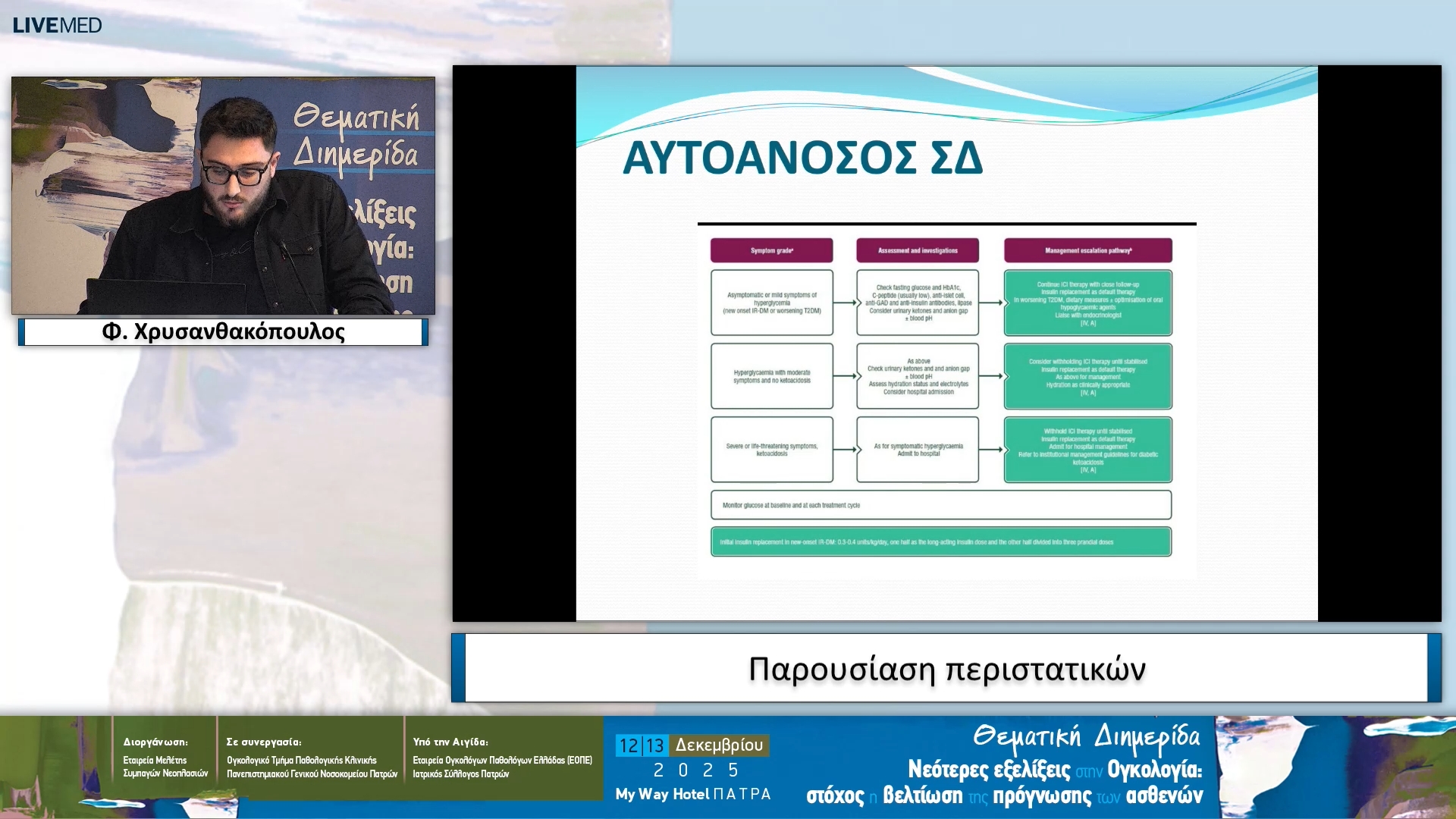15 Φ. Χρυσανθακόπουλος - Παρουσίαση περιστατικών