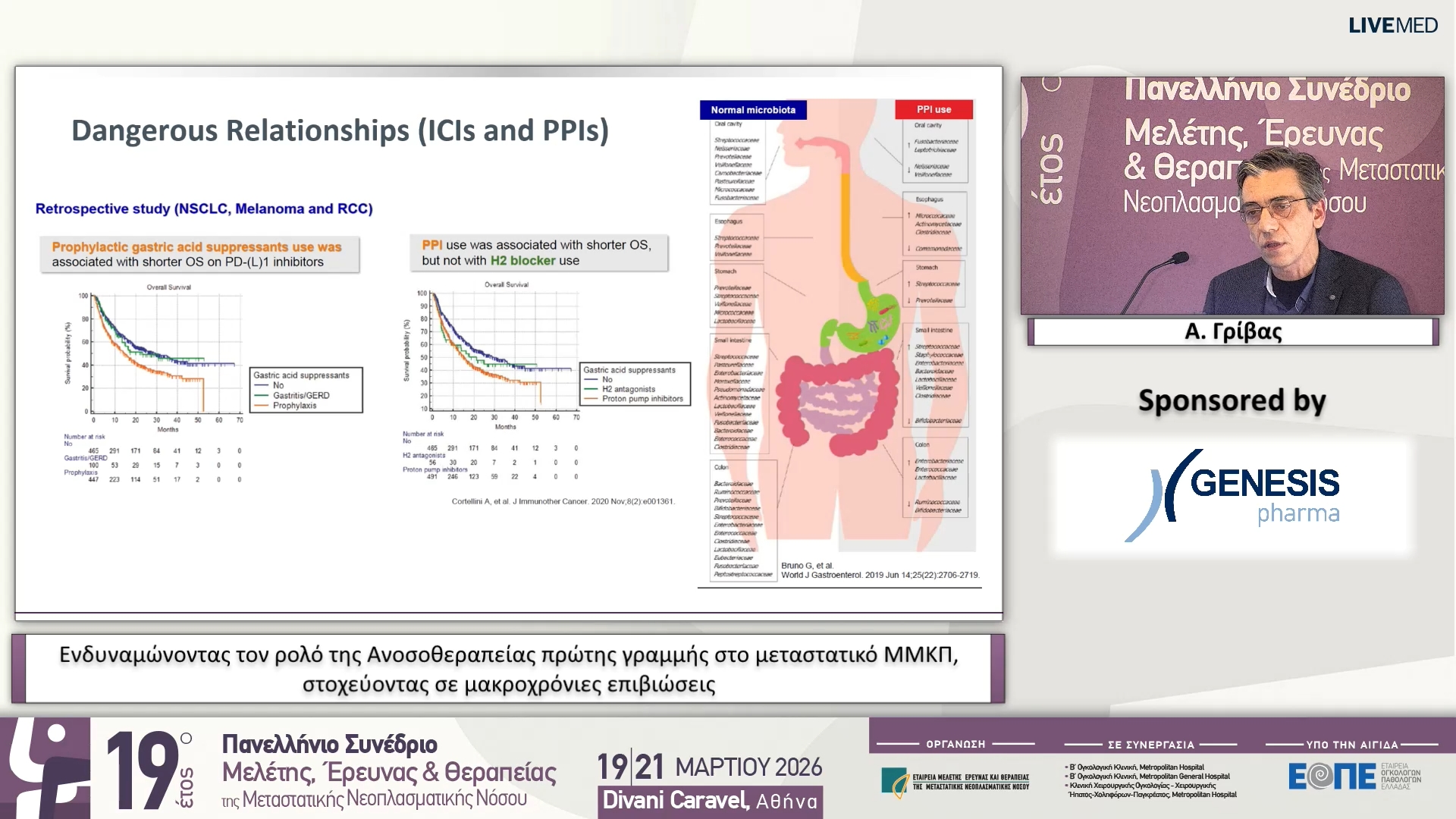 65 Α. Γρίβας - Ενδυναμώνοντας τον ρολό της Ανοσοθεραπείας πρώτης γραμμής στο μεταστατικό ΜΜΚΠ, στοχεύοντας σε μακροχρόνιες επιβιώσεις