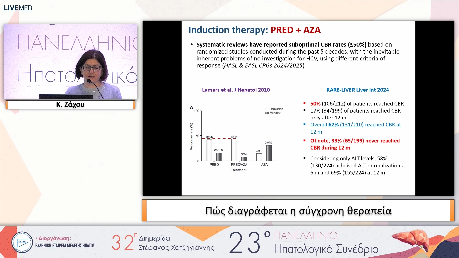 087 Κ. Ζάχου - Πώς διαγράφεται η σύγχρονη θεραπεία