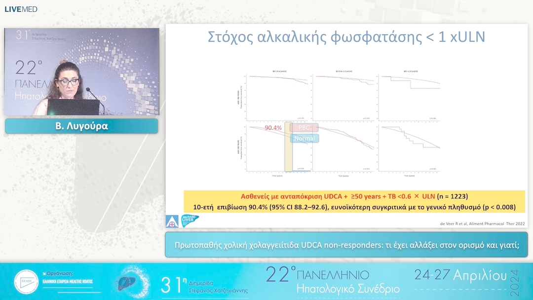 01 Β. Λυγούρα - UDCA non-responders: τι έχει αλλάξει στον ορισμό και γιατί;