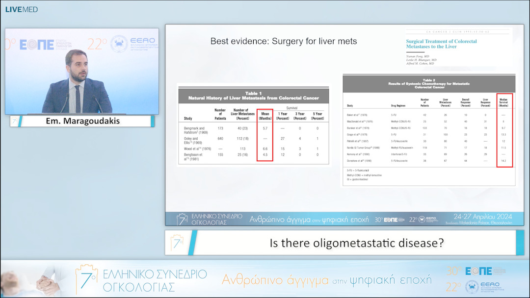 094 Em. Maragoudakis - Is there oligometastatic disease? 