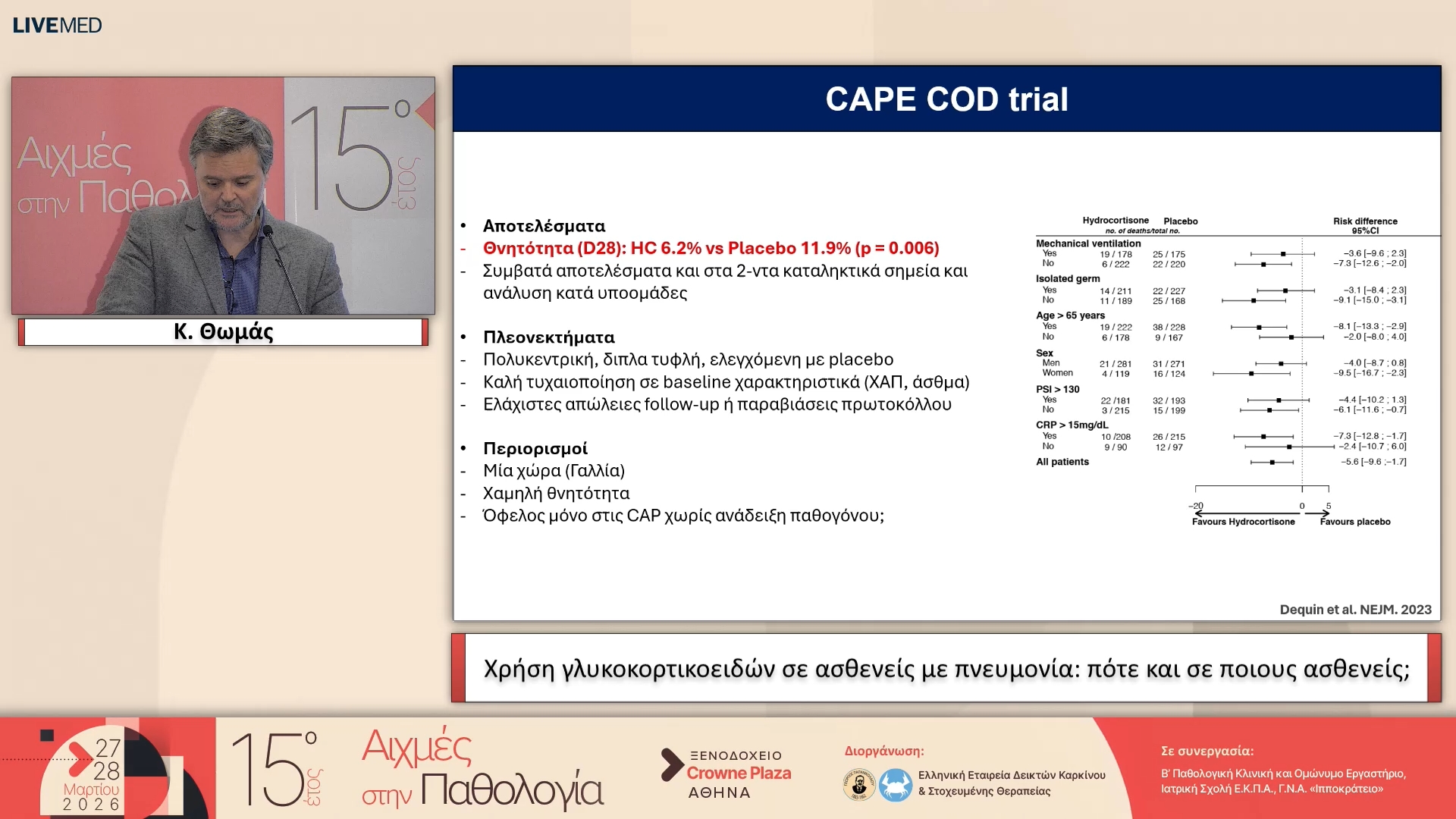 55 Κ. Θωμάς - Χρήση γλυκοκορτικοειδών σε ασθενείς με πνευμονία: πότε και σε ποιους ασθενείς;