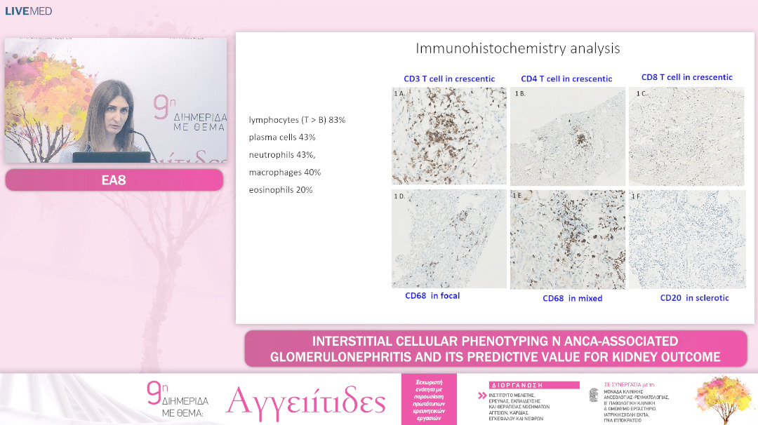 08 ΕΑ8:Interstitial Cellular Phenotyping in Anca-associated Glomerulonephritis and Its Predictive Value for Kidney Outcome