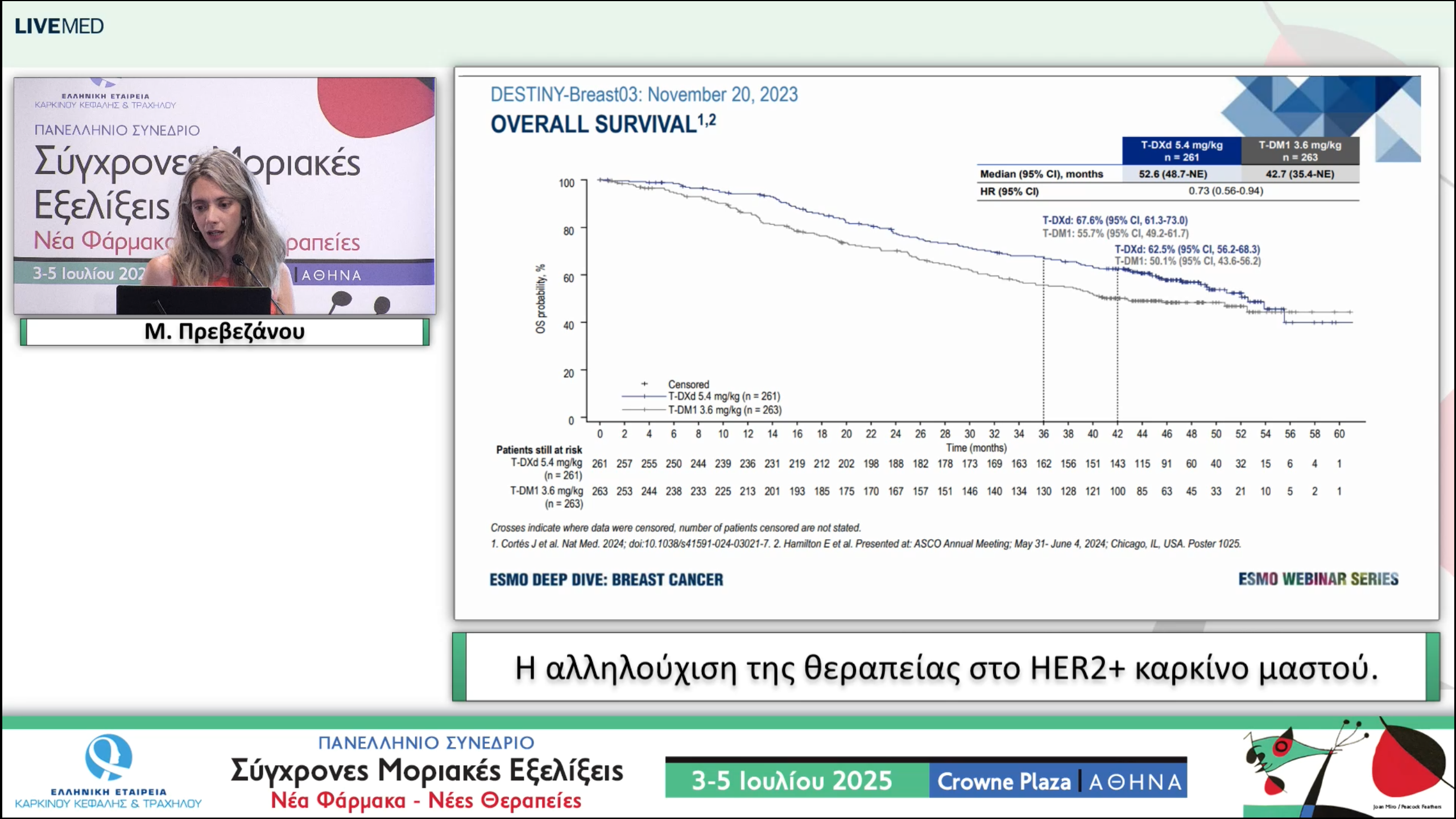 16 Μ. Πρεβεζάνου - Η αλληλούχιση της θεραπείας στο HER2+ καρκίνο μαστού.