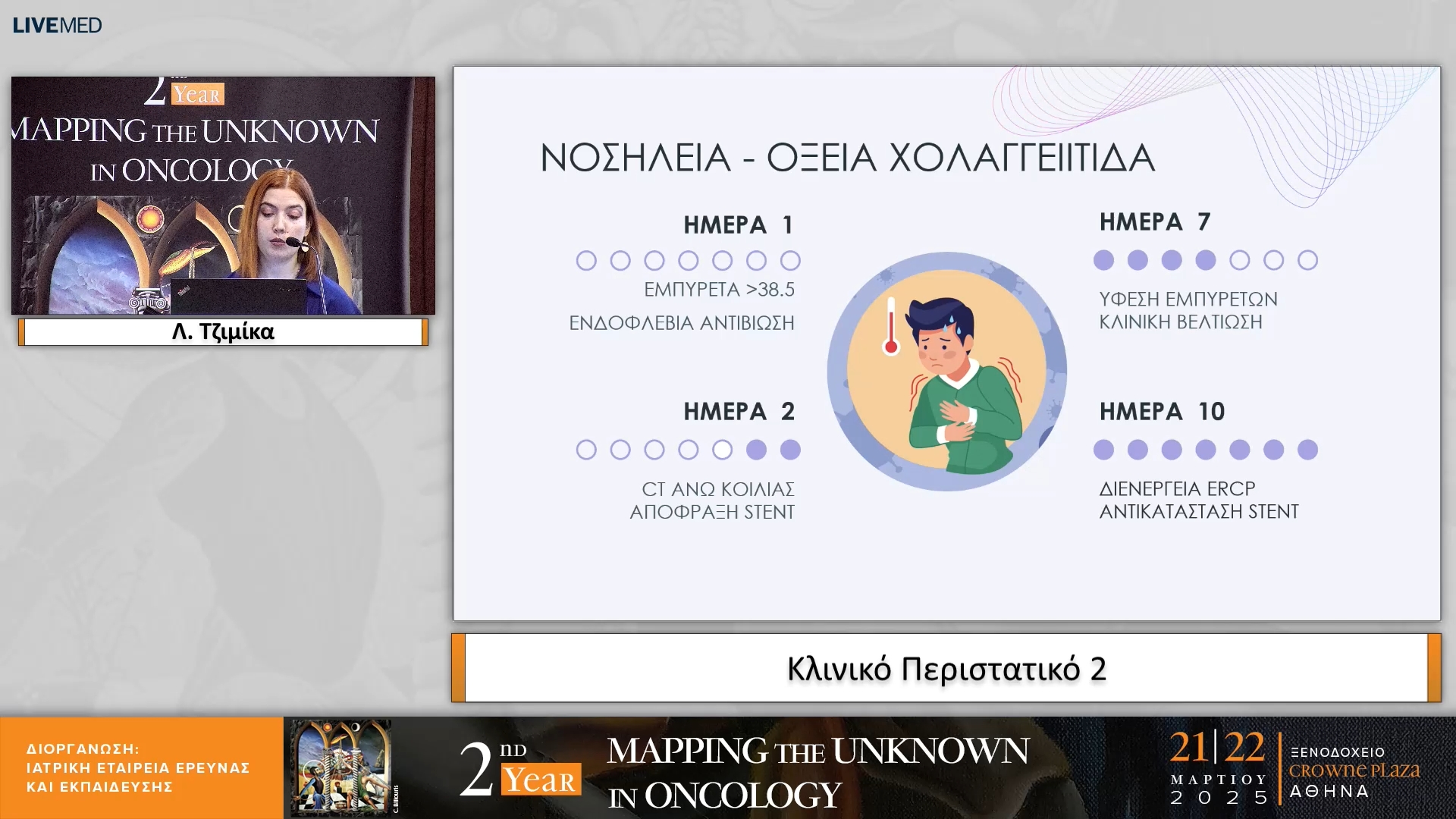 06 Λ. Τζιμίκα - Κλινικό Περιστατικό 2