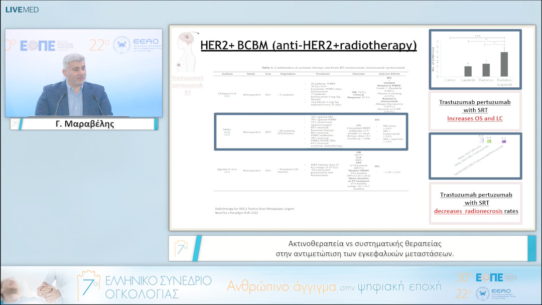 070 Γ. Μαραβέλης - Ακτινοθεραπεία vs συστηματικής θεραπείας στην αντιμετώπιση των εγκεφαλικών μεταστάσεων. 