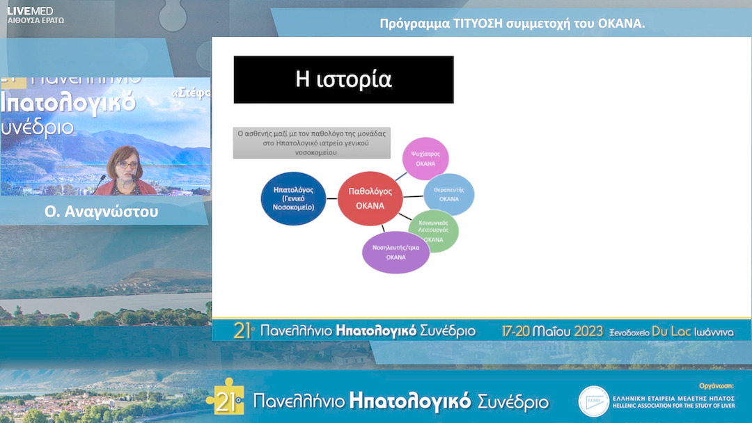 17 Ο. Αναγνώστου - Η συμμετοχή του ΟΚΑΝΑ.