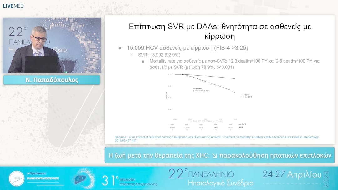 023 Ν. Παπαδόπουλος - Η ζωή μετά την θεραπεία της XHC: παρακολούθηση ηπατικών επιπλοκών