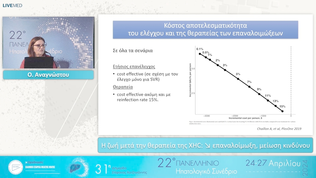 022 Ο. Αναγνώστου  - Η ζωή μετά την θεραπεία της XHC: επαναλοίμωξη, μείωση κινδύνου