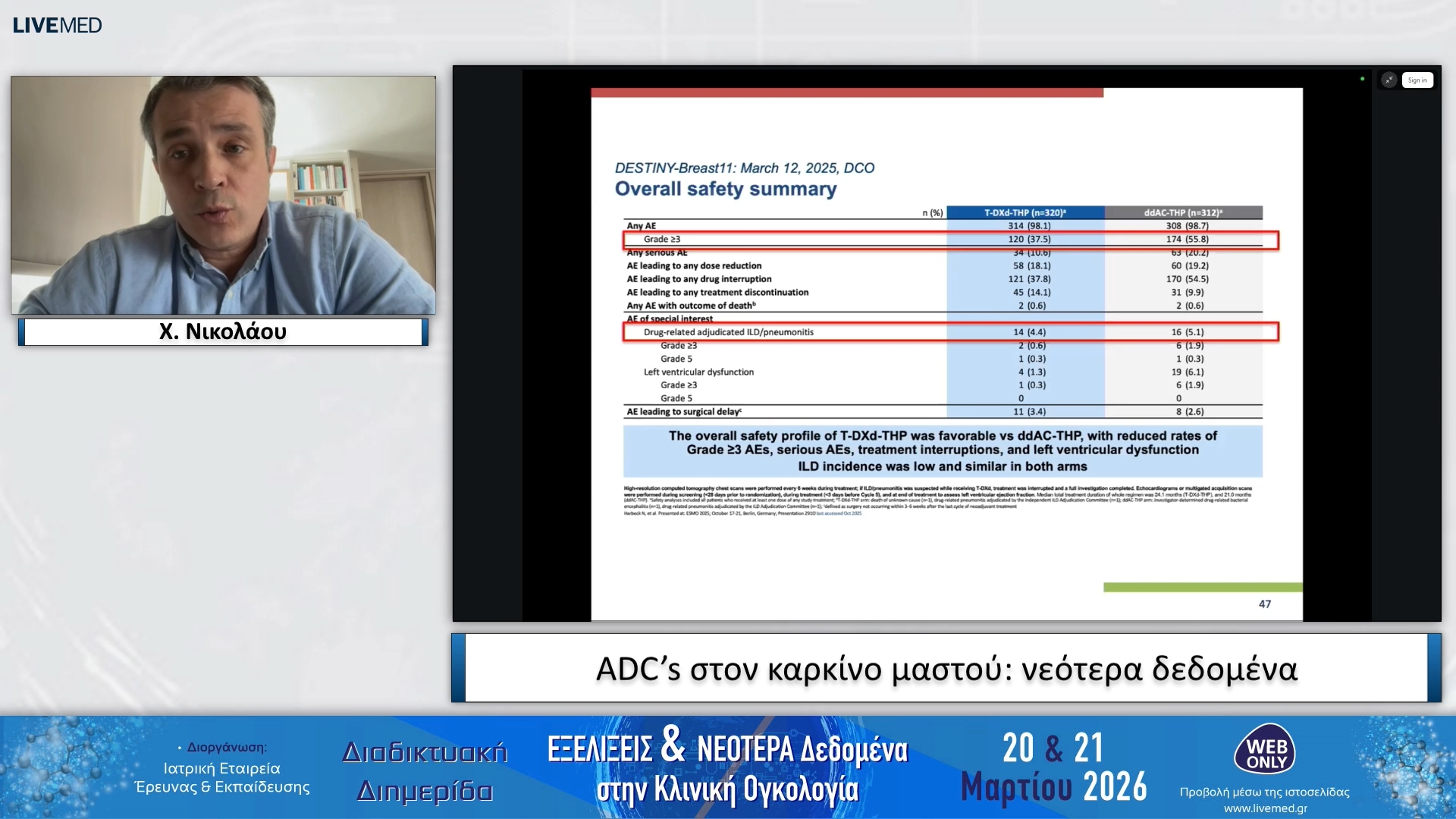 26 Χ. Νικολάου - ADC’s στον καρκίνο μαστού: νεότερα δεδομένα