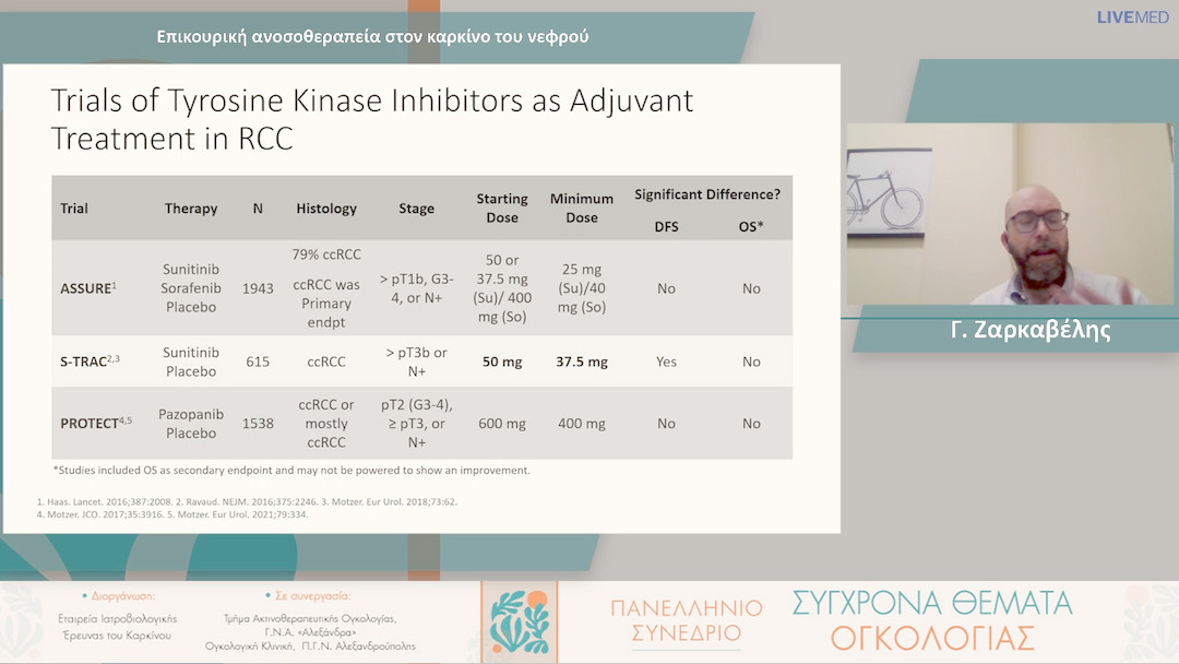 02  Γ. Ζαρκαβέλης - Επικουρική ανοσοθεραπεία στον καρκίνο του νεφρού