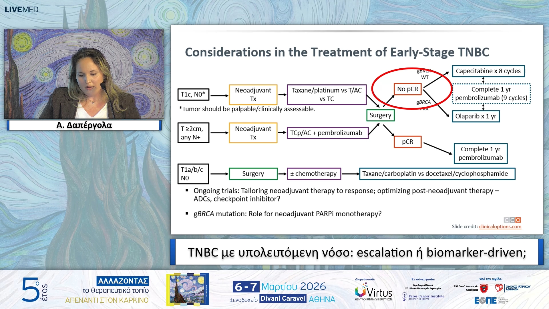 31 Α. Δαπέργολα - ΤNBC με υπολειπόμενη νόσο: escalation ή biomarker-driven;