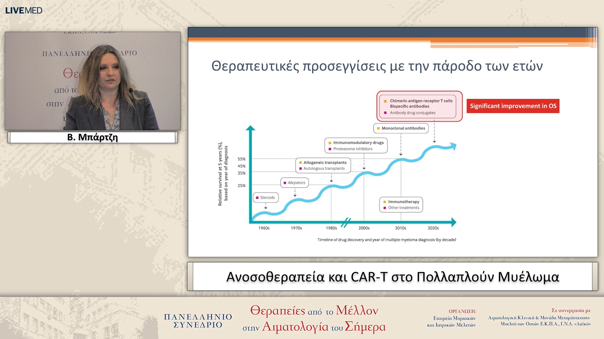 82 Β. Μπάρτζη - Ανοσοθεραπεία και CAR-T στο Πολλαπλούν Μυέλωμα